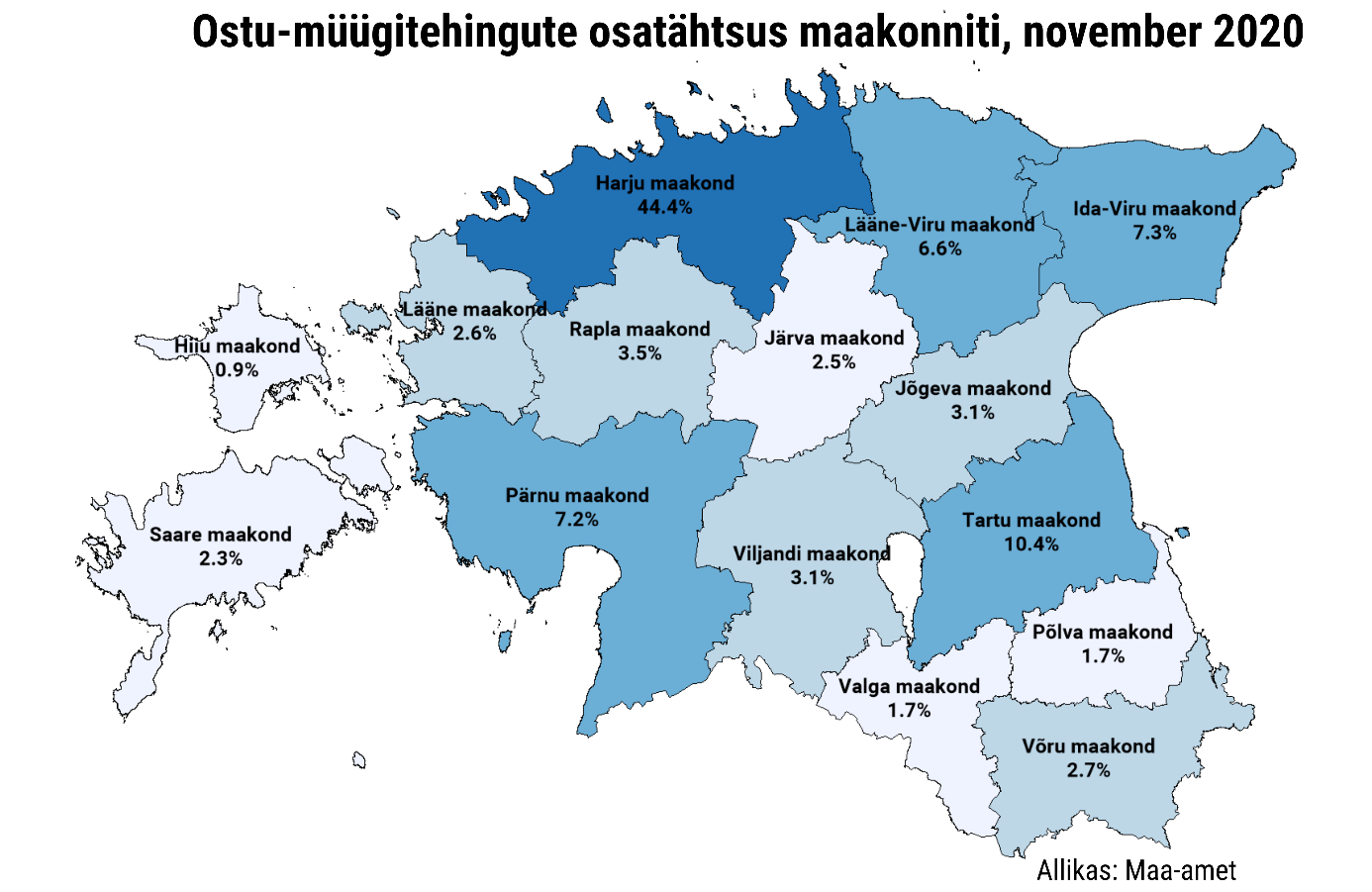 Novembris panustasid ostu-müügitehingute kasvu kõik kolm kinnisvaraturu sektorit - Kinnisvaraturu ülevaated - Kinnisvarauudised - City24.ee kinnisvaraportaal