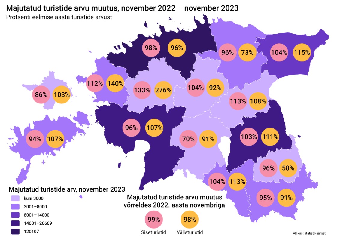 Majutusasutustel napib endiselt kliente - Kinnisvarauudised - City24.ee kinnisvaraportaal