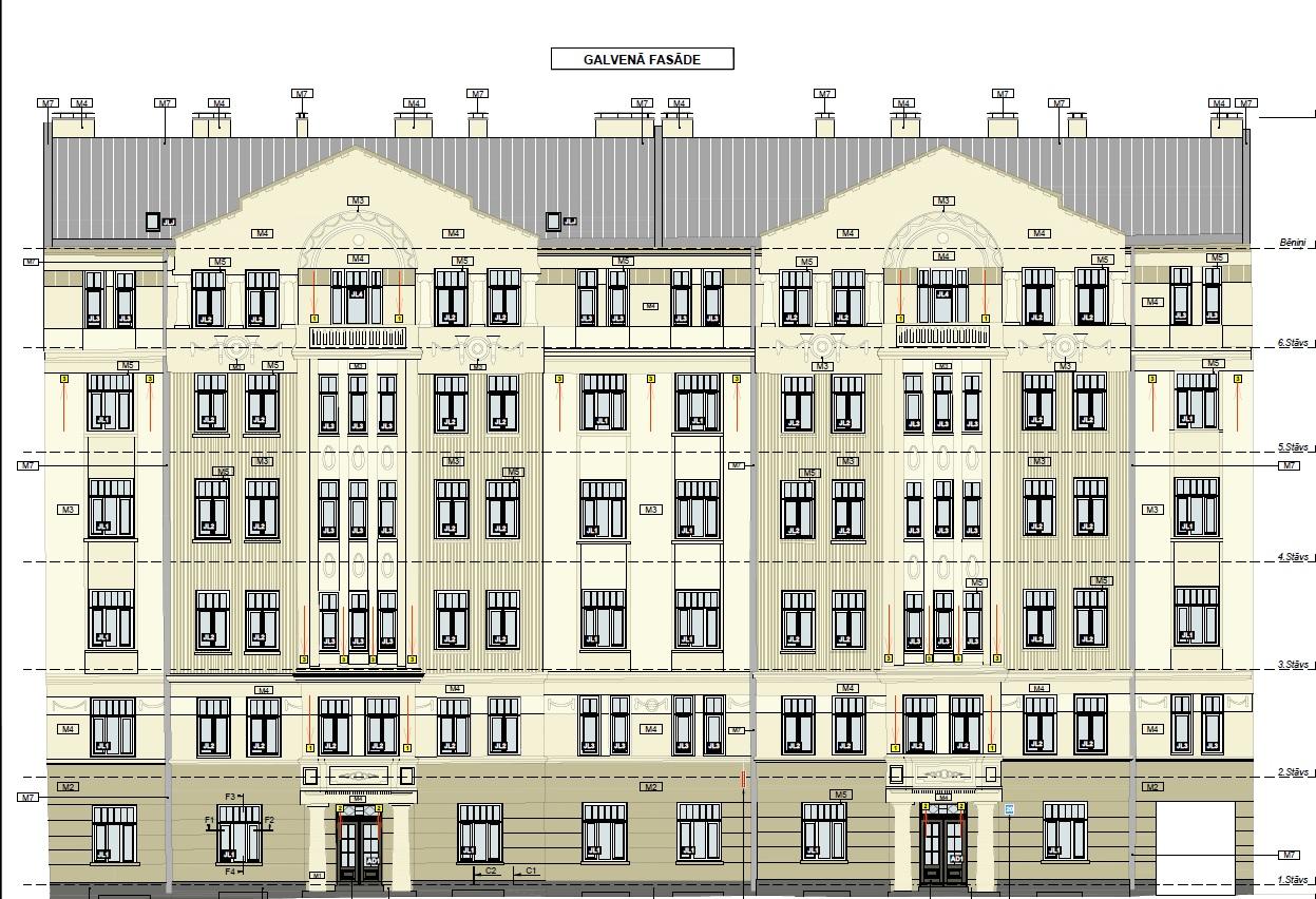 LNK Properties investēs 6 miljonus eiro daudzdzīvokļu ēkas renovācijā Rīgas klusajā centrā - Nekustamo īpašumu ziņas - City24.lv nekustamo īpašumu sludinājumu portāls
